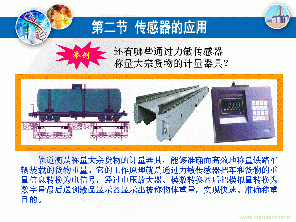 32張PPT簡述傳感器的7大應(yīng)用！