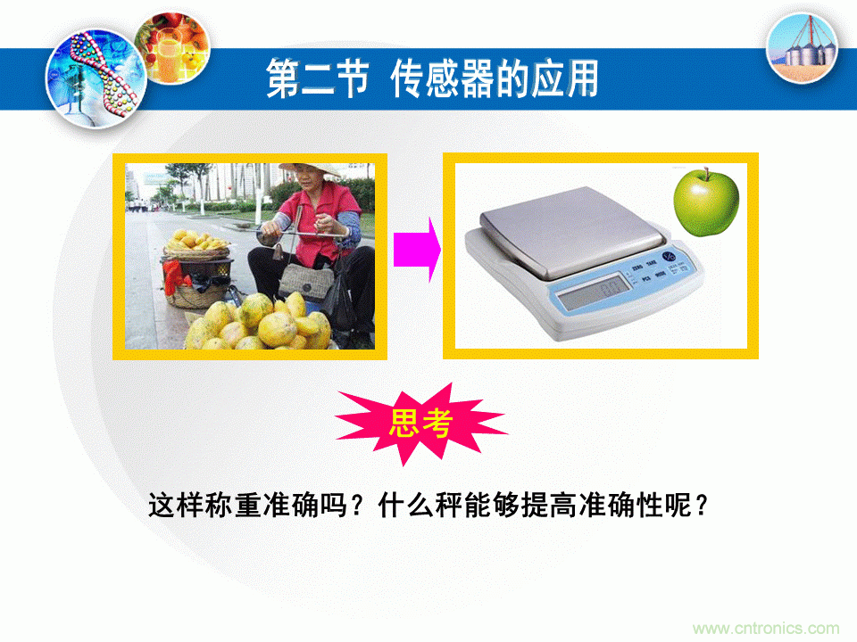 32張PPT簡述傳感器的7大應(yīng)用！