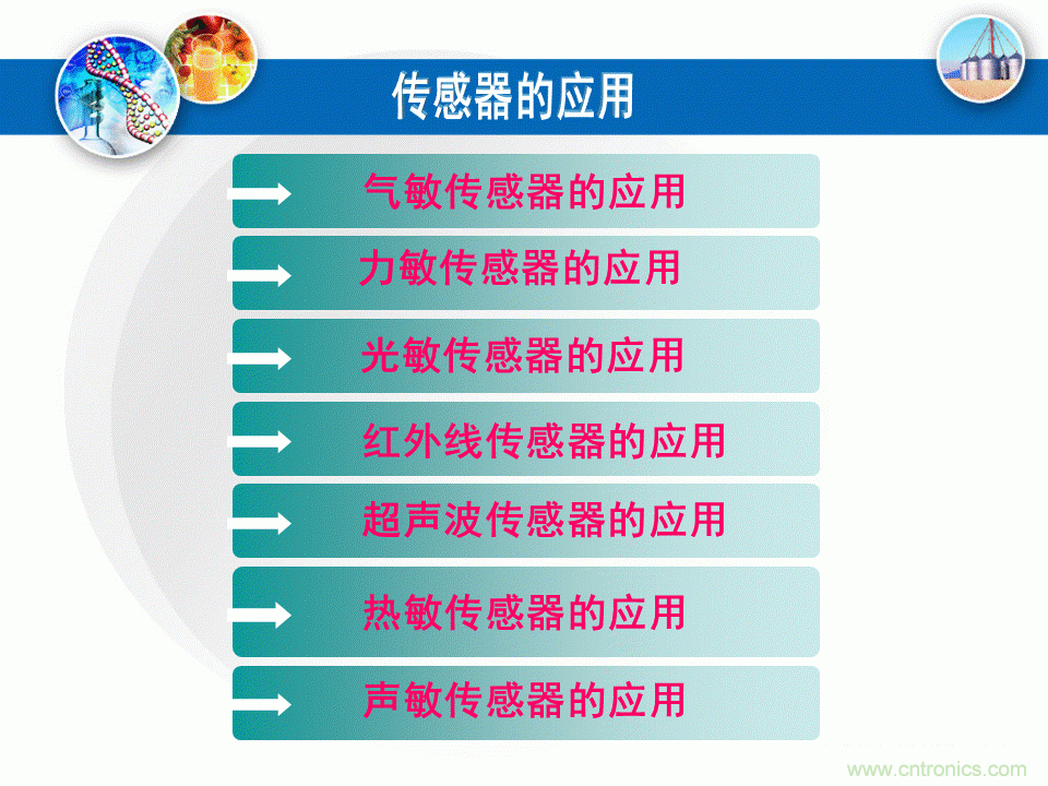 32張PPT簡述傳感器的7大應(yīng)用！