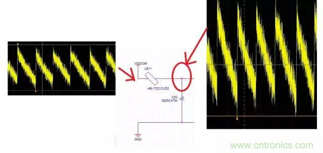 加了濾波電路，結(jié)果電源紋波還變大了！