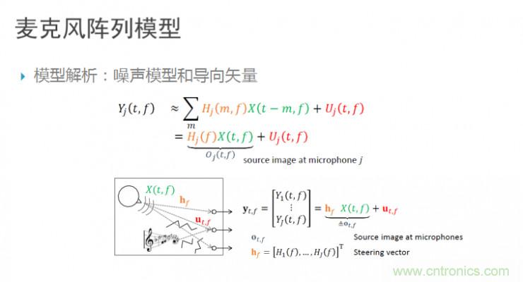 智能語(yǔ)音前端處理中有哪些關(guān)鍵問(wèn)題需要解決？