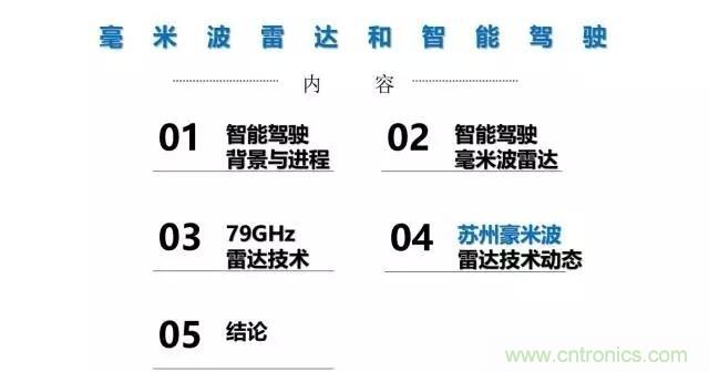 毫米波雷達該如何發(fā)展，才能將智能駕駛變成自動駕駛