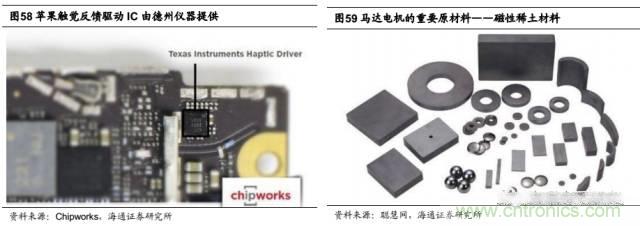 拆解蘋果/三星/小米/一加，從馬達(dá)技術(shù)看觸覺反饋的差距