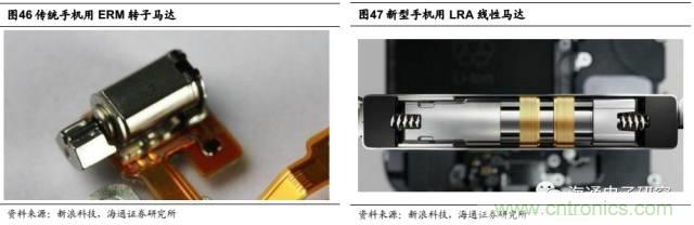 拆解蘋果/三星/小米/一加，從馬達(dá)技術(shù)看觸覺反饋的差距