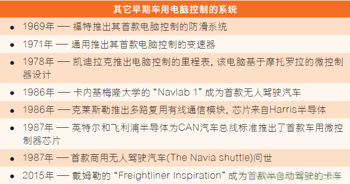 汽車電子與“常規(guī)”電子有何不同？