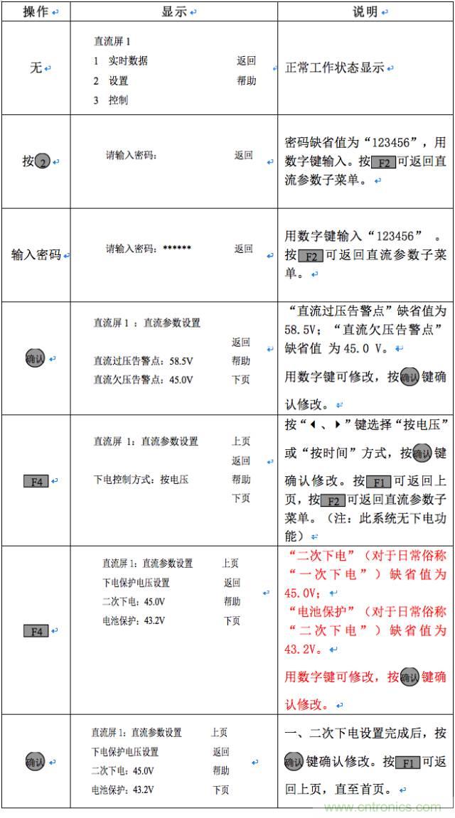 一次下電和二次下電到底有什么區(qū)別？ 如何操作？