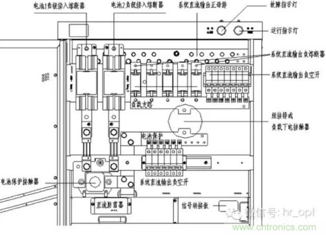 一次下電和二次下電到底有什么區(qū)別？ 如何操作？