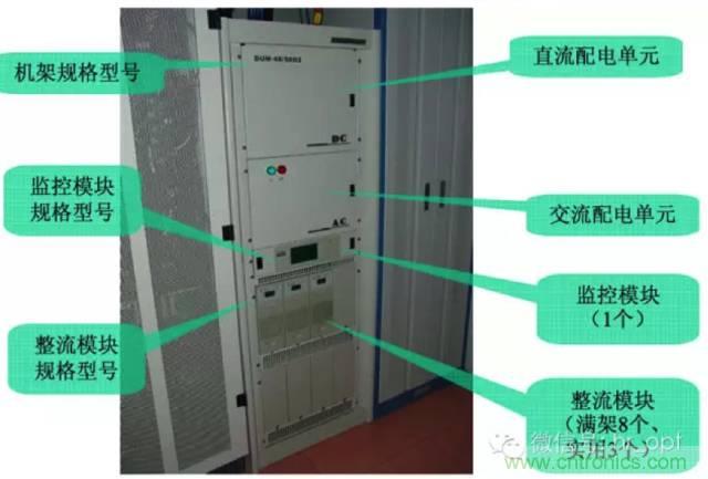 一次下電和二次下電到底有什么區(qū)別？ 如何操作？