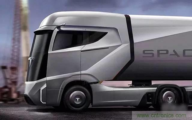 揭秘全球6大自動駕駛卡車，硬件配置及方案有哪些不同
