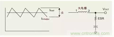 開(kāi)關(guān)電源該如何選擇合適的電感？