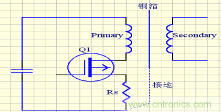 開(kāi)關(guān)電源EMC知識(shí)經(jīng)驗(yàn)超級(jí)總匯！