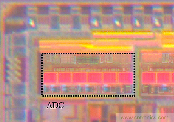 多數SAR ADC即將被淘汰，勝出的需要哪些性能？