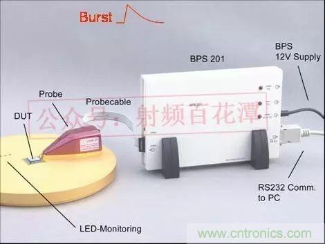 深入集成電路芯片內部，看它對EMI設計的影響