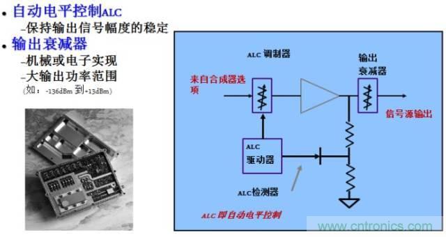 圖文并茂，一文讀懂信號(hào)源