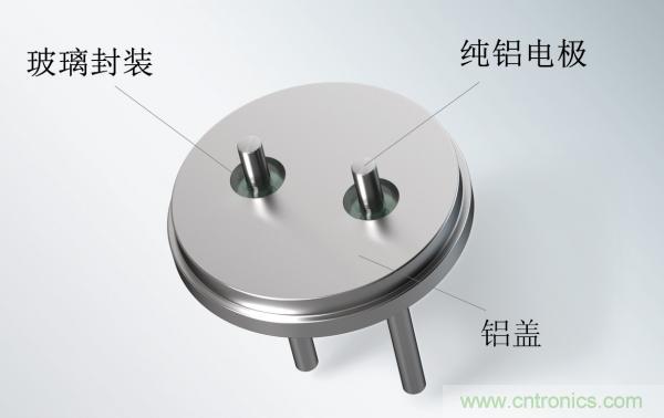 世界首創(chuàng)玻璃鋁密封端子，可大幅提升電容性能