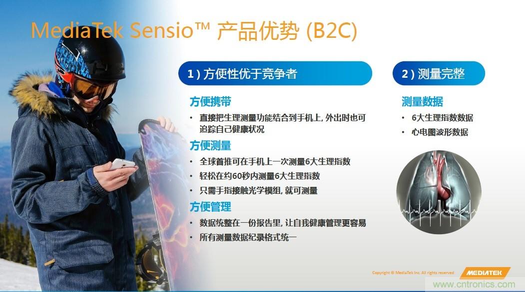手機都能測心電圖了，看MTK如何在60秒內(nèi)測量6項生理數(shù)據(jù)