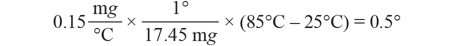三大維度+關(guān)鍵指標(biāo)，選出最適合你的MEMS加速度計(jì)