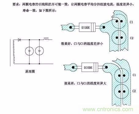 開關(guān)電源EMC過(guò)不了？PCB畫板工程師責(zé)任大了！