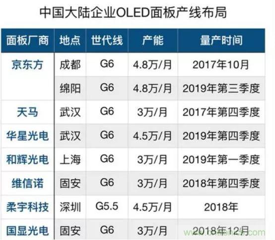 若美國(guó)全面禁售芯片，中國(guó)武器裝備會(huì)不會(huì)癱瘓？看完此文你就懂了