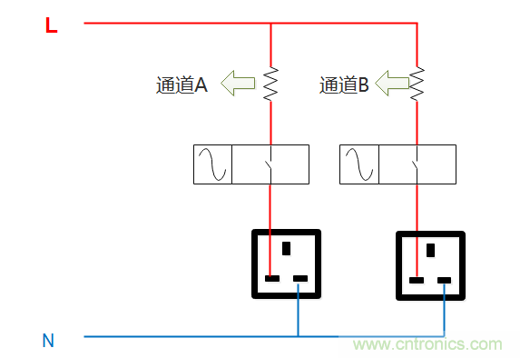 芯?？萍纪瞥鋈轮悄苡嬃磕＝M，業(yè)界體積最小