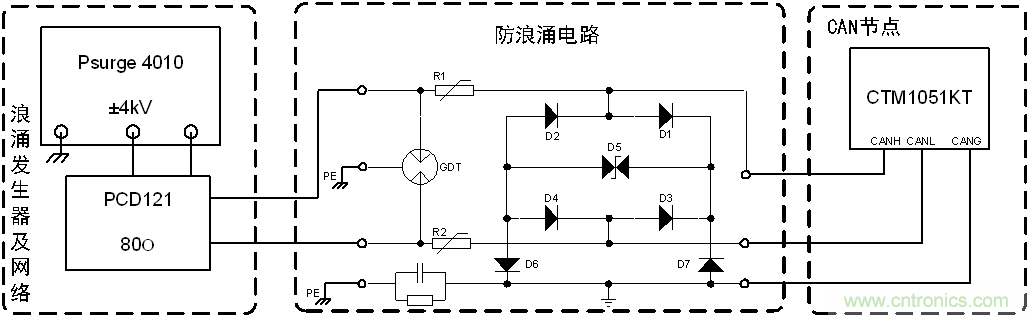 如何提升CAN總線浪涌防護？