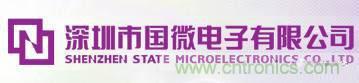 10分鐘了解FPGA市場(chǎng)現(xiàn)狀和未來趨勢(shì)