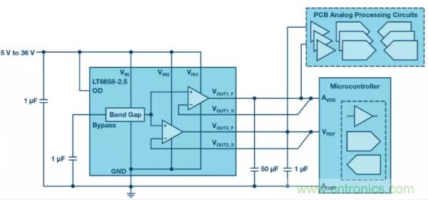 可驅動電流的高精度基準電壓源，它是這樣的……
