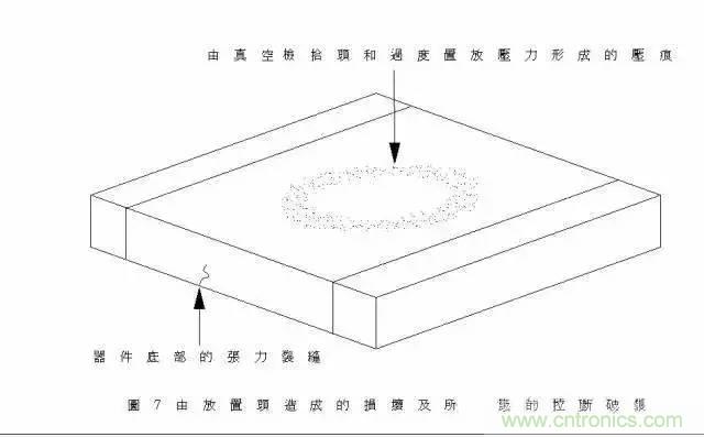 選個(gè)電容而已，有那么難么？