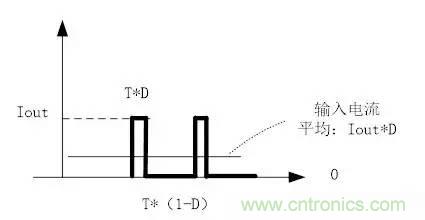 選個(gè)電容而已，有那么難么？