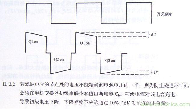 【防偏磁】半橋隔直電容計算方法！