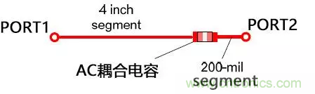 高頻電路設計中，如何應對“不理想”的電容與電感？