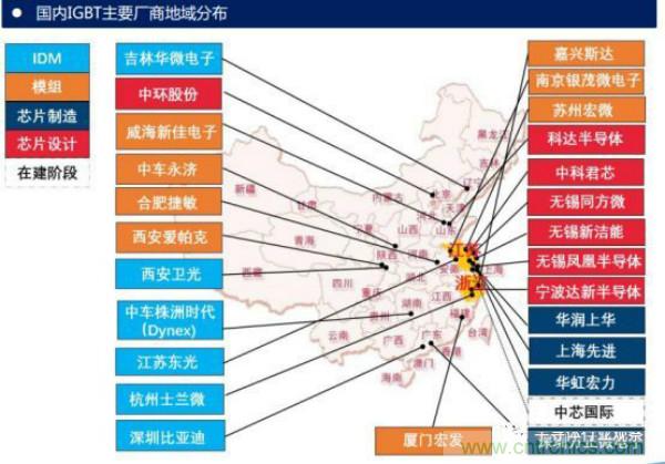 堪稱工業(yè)中的“CPU”：IGBT，中外差距有多大