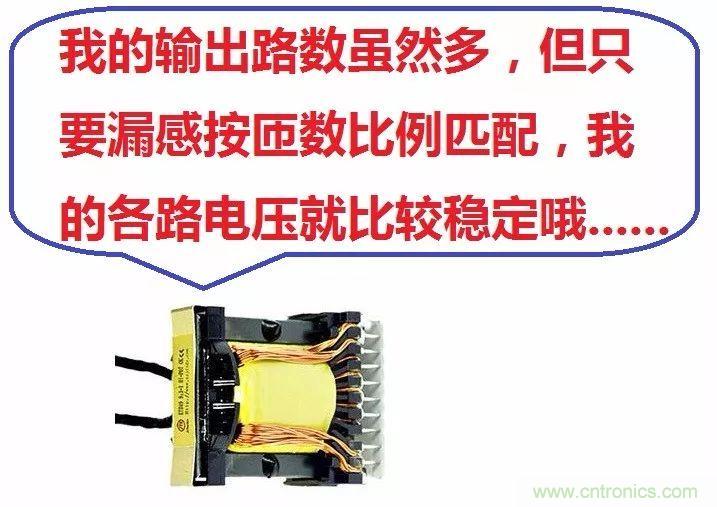 多路輸出電源，能量分配與輸出精度！