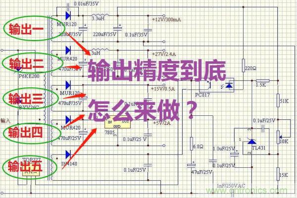 多路輸出電源，能量分配與輸出精度！