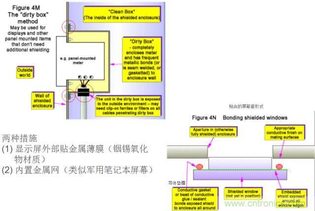 原來金屬外殼屏蔽EMI大有講究！