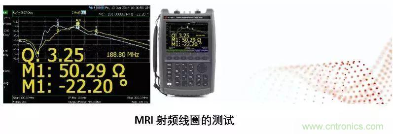 手持頻譜儀也能用于核磁共振測試？