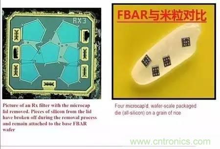 從原理到制造再到應(yīng)用，這篇文章終于把MEMS技術(shù)講透了！