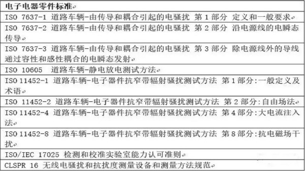 智能駕駛必須跨越的“坎“，EMC指標(biāo)設(shè)計任重道遠(yuǎn)
