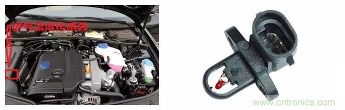 汽車上這些傳感器，你真的了解嗎？