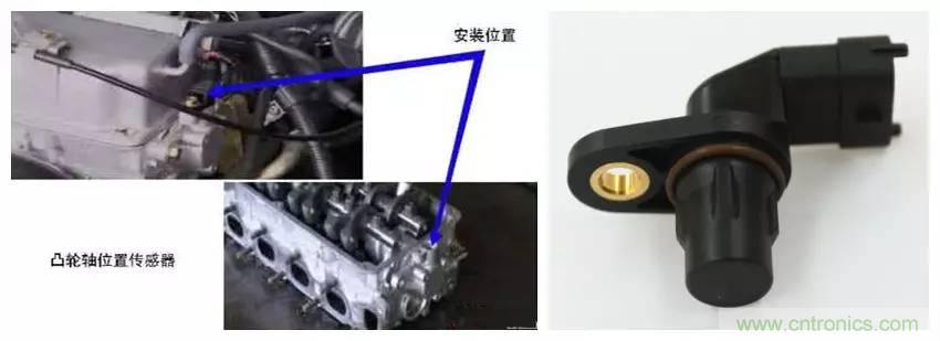 汽車上這些傳感器，你真的了解嗎？