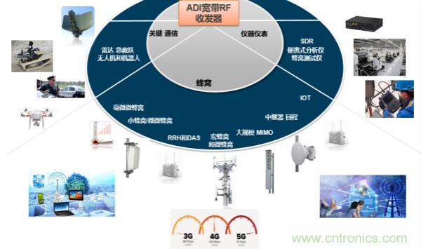 泰國少年足球隊(duì)救援RadioVerse顯神威，創(chuàng)新技術(shù)災(zāi)難救援通信設(shè)備受關(guān)注