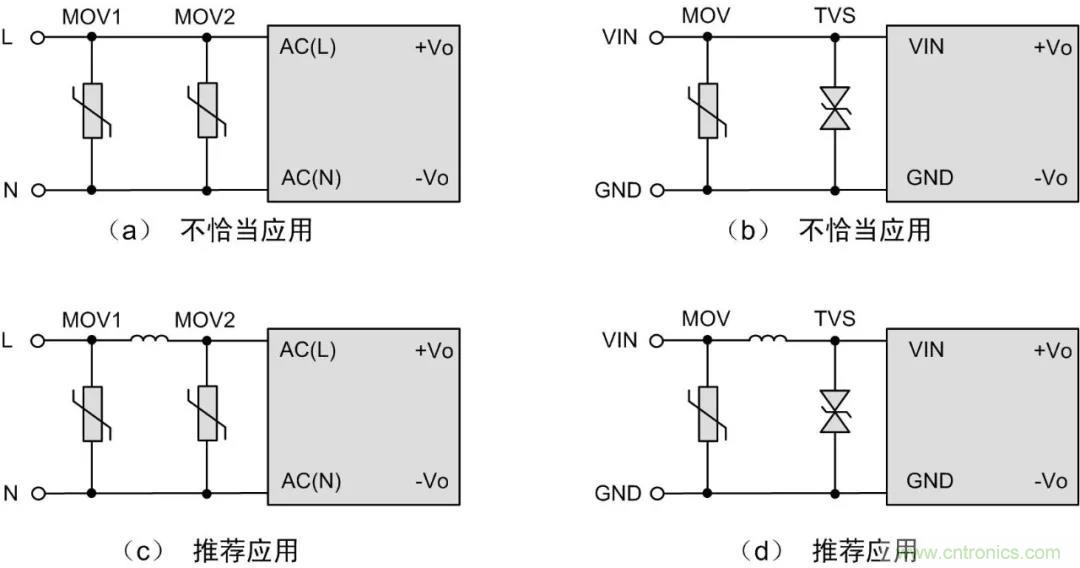 該如何設(shè)計(jì)電源模塊浪涌防護(hù)電路？
