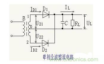 解析單相、三相，半波、整波整流電路
