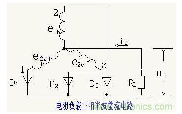 解析單相、三相，半波、整波整流電路