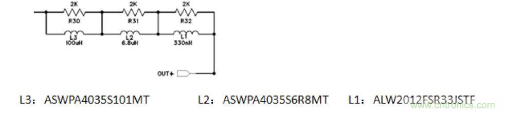 摸不透的EMC？四大實(shí)例幫你快速完成PoC濾波網(wǎng)絡(luò)設(shè)計(jì)
