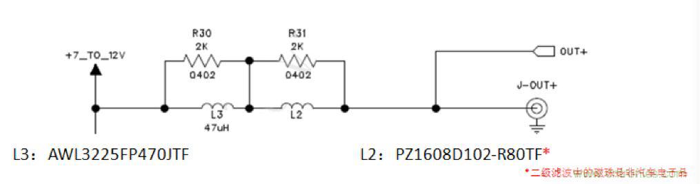 摸不透的EMC？四大實(shí)例幫你快速完成PoC濾波網(wǎng)絡(luò)設(shè)計(jì)