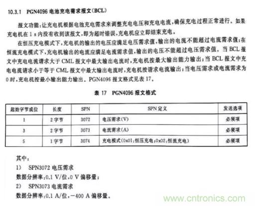 如何區(qū)分恒流充電和恒壓充電電路？