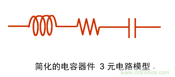 電容的Q值和D值是什么？Q值和D值有什么作用？