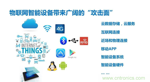 物聯(lián)網(wǎng)時(shí)代來臨，測試測量廠商如何出招？