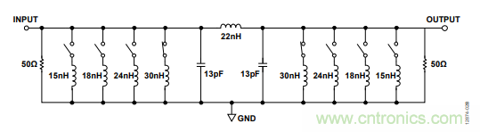 KO傳統(tǒng)開關(guān)的MEMS開關(guān)，用在這些電路上是極好的